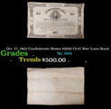 Oct. 17, 1862 Confederate States $1000 Civil War Loan Bond Grades
