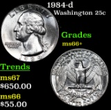 1984-d Washington Quarter 25c Grades GEM++ Unc