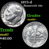 1975-d Roosevelt Dime 10c Grades GEM++ Unc