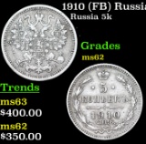 1910 (FB) Russia 5 Kopeks Silver Y# 19a.1 Grades Select Unc