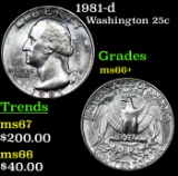 1981-d Washington Quarter 25c Grades GEM++ Unc
