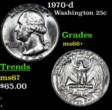 1970-d Washington Quarter 25c Grades GEM++ Unc
