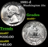 1981-d Washington Quarter 25c Grades GEM++ Unc