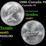 1980 Canada $1 Canada Dollar 1 Grades GEM Unc