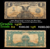 1899 