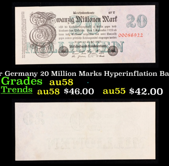 1923 Weimar Germany 20 Million Marks Hyperinflation Banknote P# 97b Grades Choice AU/BU Slider