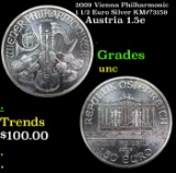 2009 Vienna Philharmonic 1 1/2 Euro Silver KM#?3159 Grades Brilliant Uncirculated