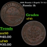 1898 Russia 1 Kopek Y# 9.2 Grades xf+