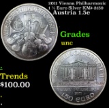 2011 Vienna Philharmonic 1 1/2 Euro Silver KM#?3159 Grades Brilliant Uncirculated