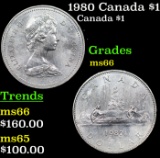1980 Canada $1 Canada Dollar 1 Grades GEM+ Unc