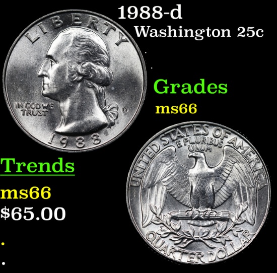 1988-d Washington Quarter 25c Grades GEM+ Unc