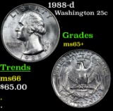 1988-d Washington Quarter 25c Grades GEM+ Unc