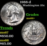 1988-d Washington Quarter 25c Grades GEM++ Unc