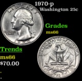 1970-p Washington Quarter 25c Grades GEM+ Unc