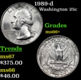 1989-d Washington Quarter 25c Grades GEM++ Unc