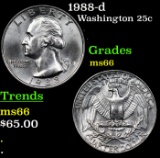 1988-d Washington Quarter 25c Grades GEM+ Unc