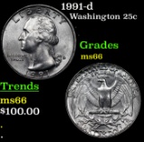 1991-d Washington Quarter 25c Grades GEM+ Unc