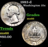 1983-d Washington Quarter 25c Grades GEM+ Unc
