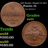 1837 Russia 1 Kopek C# 138.1 Grades Select AU