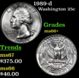 1989-d Washington Quarter 25c Grades GEM++ Unc