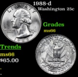 1988-d Washington Quarter 25c Grades GEM+ Unc