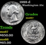1988-d Washington Quarter 25c Grades GEM++ Unc