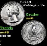 1989-d Washington Quarter 25c Grades GEM+ Unc