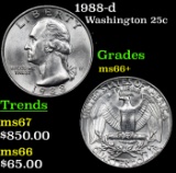 1988-d Washington Quarter 25c Grades GEM++ Unc