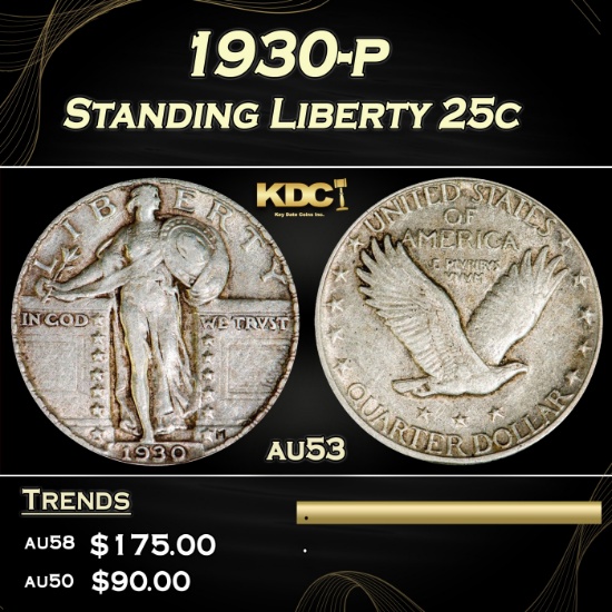 1930-p Standing Liberty Quarter 25c Grades Select AU