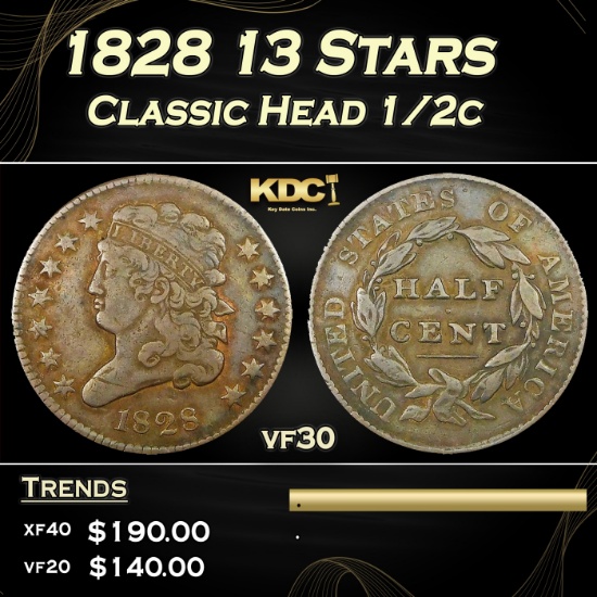 1828 13 Stars Classic Head half cent 1/2c Grades vf++
