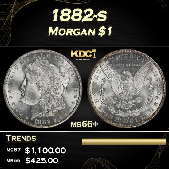 1882-s Morgan Dollar $1 Grades GEM++ Unc