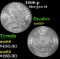 1896-p Morgan Dollar $1 Grades GEM+ Unc
