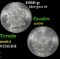 1880-p Morgan Dollar $1 Grades Choice Unc