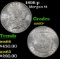1896-p Morgan Dollar $1 Grades GEM+ Unc