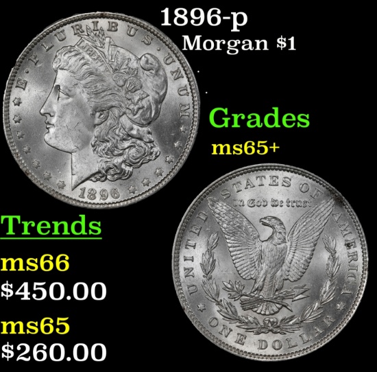 1896-p Morgan Dollar $1 Grades GEM+ Unc