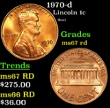 1970-d Lincoln Cent 1c Grades GEM++ Unc RD