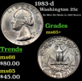 1983-d Washington Quarter 25c Grades GEM+ Unc
