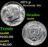 1971-p Kennedy Half Dollar 50c Grades GEM+ Unc
