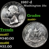 1987-d Washington Quarter 25c Grades GEM++ Unc
