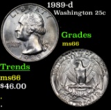 1989-d Washington Quarter 25c Grades GEM+ Unc
