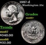 1987-d Washington Quarter 25c Grades GEM++ Unc