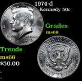 1974-d Kennedy Half Dollar 50c Grades GEM+ Unc