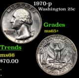1970-p Washington Quarter 25c Grades GEM+ Unc