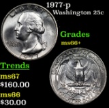 1977-p Washington Quarter 25c Grades GEM++ Unc