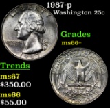 1987-p Washington Quarter 25c Grades GEM++ Unc