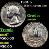 1981-p Washington Quarter 25c Grades GEM++ Unc
