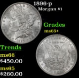 1896-p Morgan Dollar $1 Grades GEM+ Unc