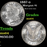 1887-o Morgan Dollar $1 Grades Choice Unc