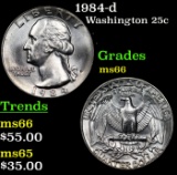 1984-d Washington Quarter 25c Grades GEM+ Unc
