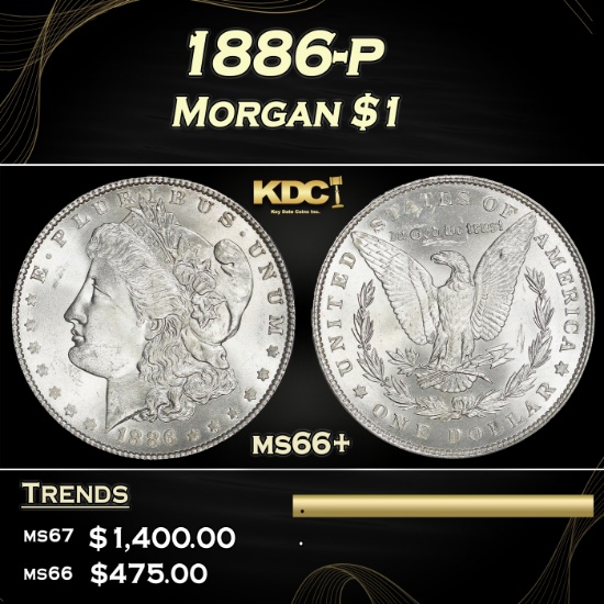 1886-p Morgan Dollar $1 Grades GEM++ Unc